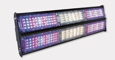 LED Grow Lights Horticulture LED Lights for plant growing LED Let it Grow